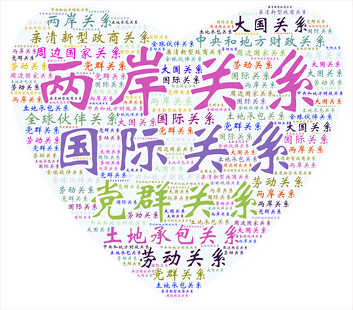 关系.jpg